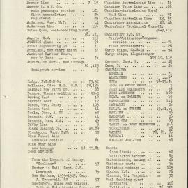 Marine News 1951 Vol 03 Issue Index