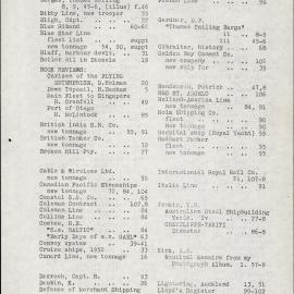 Marine News 1952 Vol 04 Issue Index