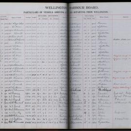 1924-59 Ships Using Pilots    L 