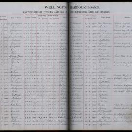 1924-59 Ships Using Pilots     M