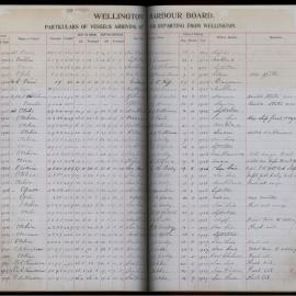 1924-59 Ships Using Pilots       O