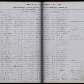 1924-59 Ships Using Pilots     P 