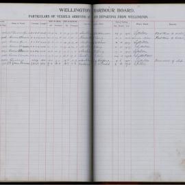 1924-59 Ships Using Pilots        Q 