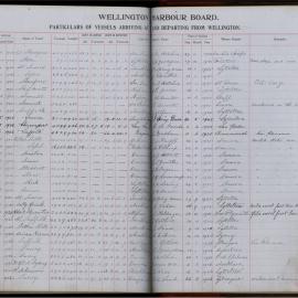 1924-59 Ships Using Pilots      S 