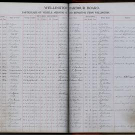 1924-1959 Ships Using Pilots    T 