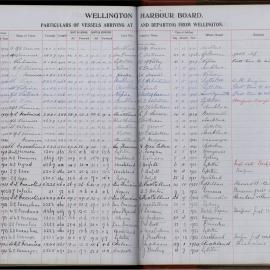 1924-59 Ships Using Pilots          V 