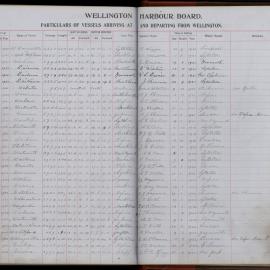 1924-59 Ships Using Pilots        W 