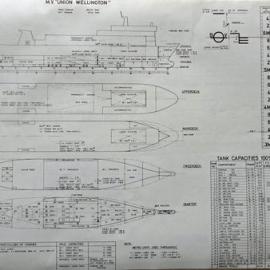 UNION WELLINGTON  1974-1976