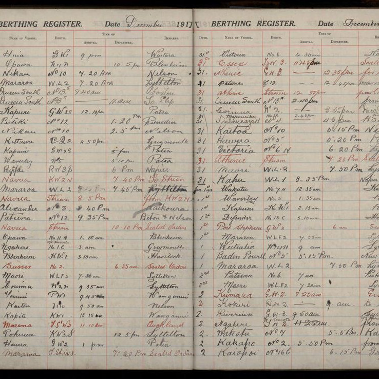 Wellington Berthing Registers