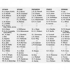 Fleet List Nov 1967 - Otaio, Otaki, Paparoa, Piako, Pipiriki, Rakaia