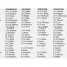 Fleet List Nov 1967 - Haparangi, Hauraki, Hertford, Hinakura, Hororata 