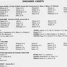Fleet List Nov 1967 - Engineering Cadets